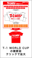 T-1 WORLD CUPの概要図 クリックで拡大